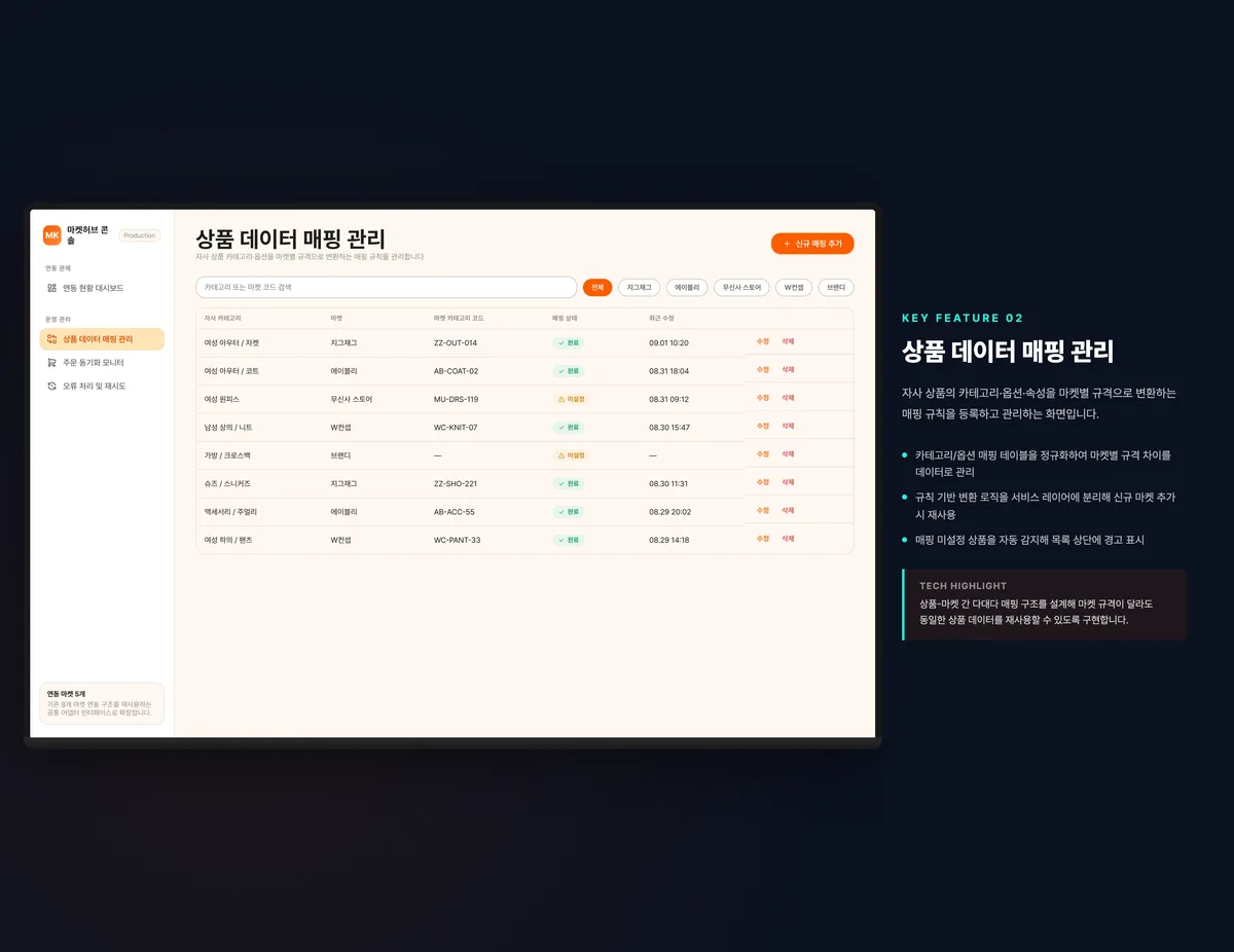 상품 데이터 매핑 관리