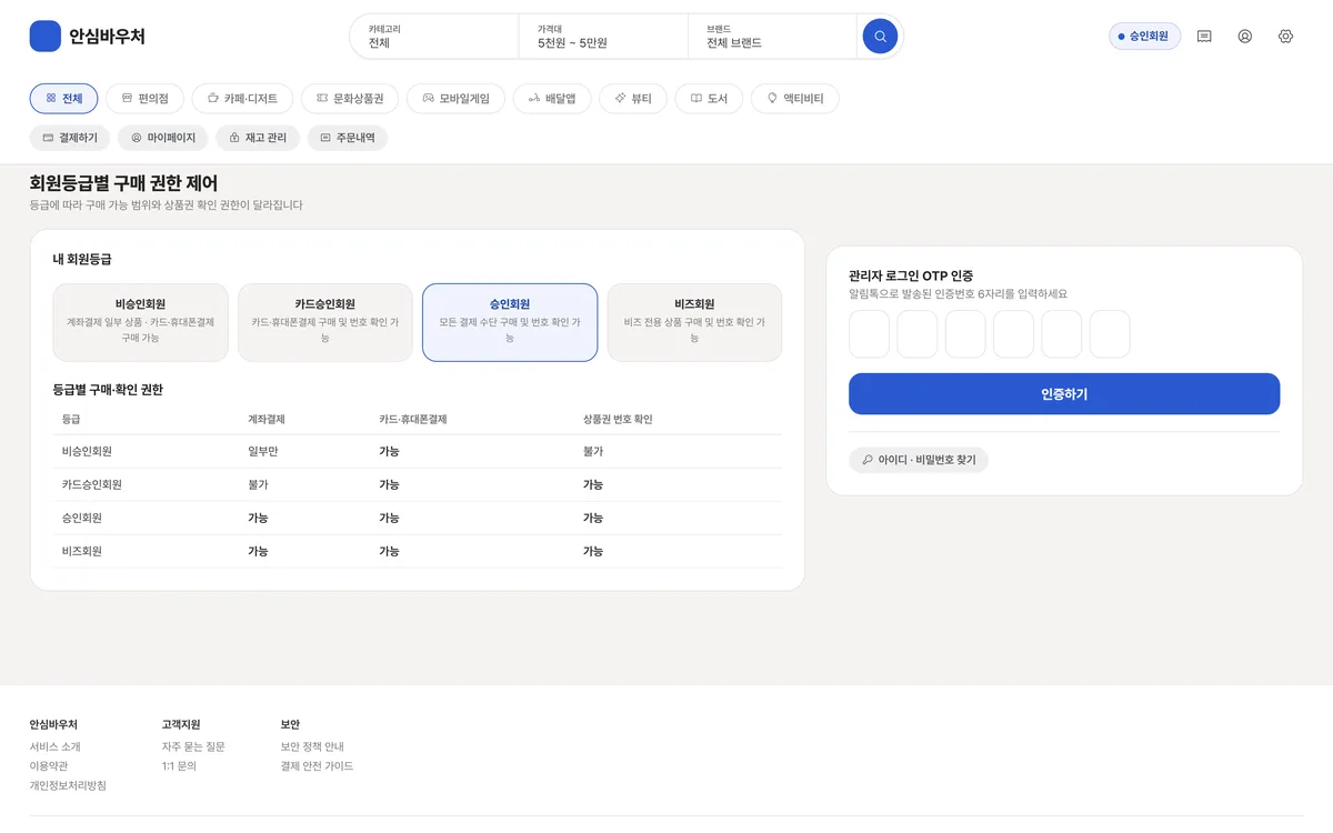 회원등급별 구매 권한 제어 실제 화면
