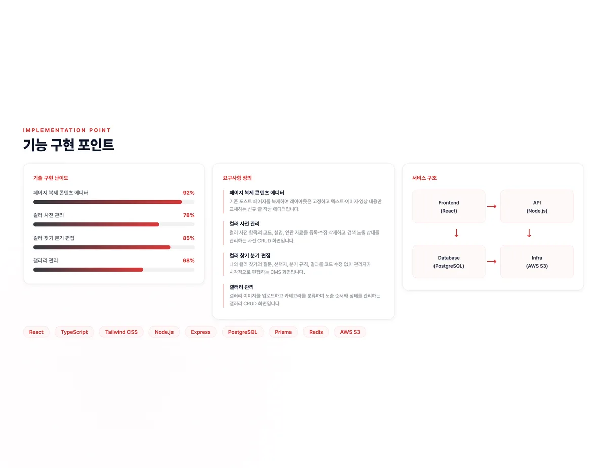 컬러 콘텐츠 통합 관리자 CMS