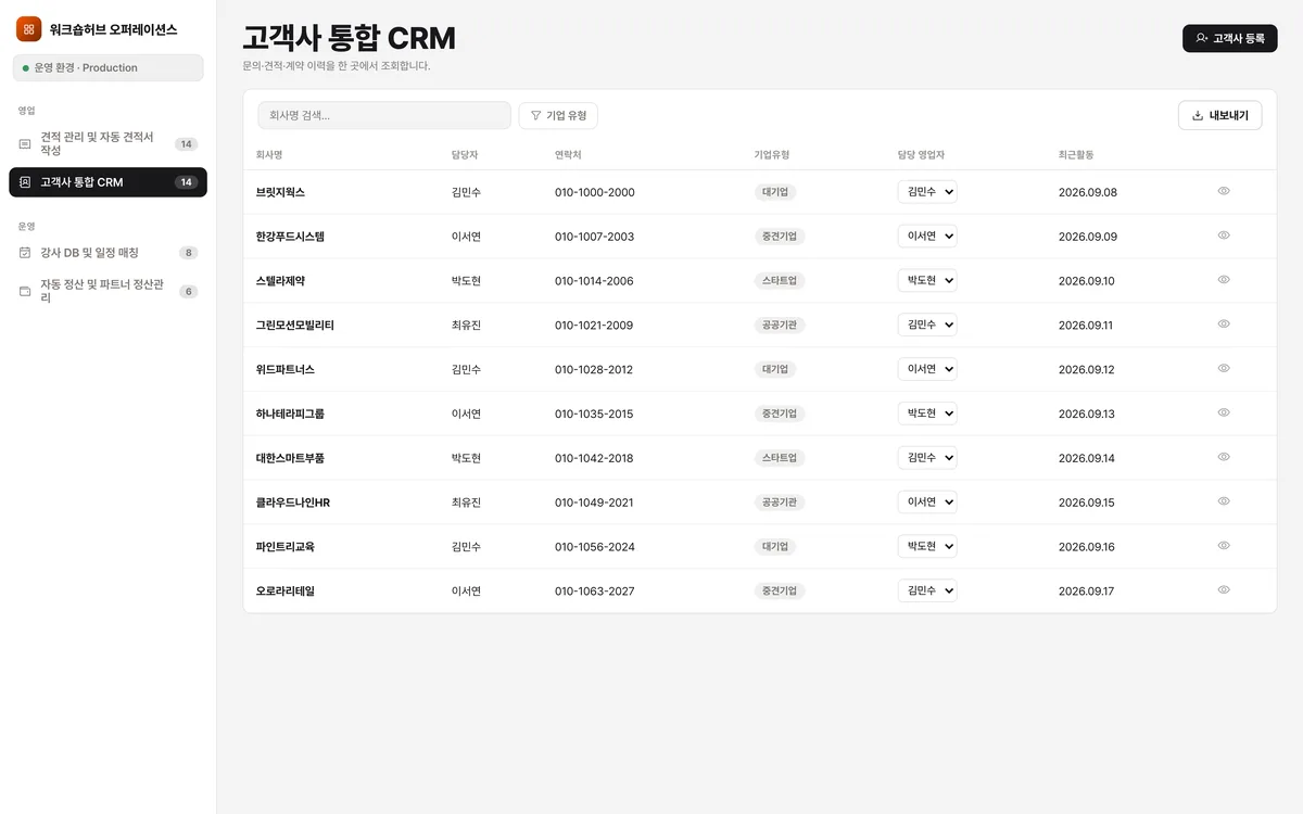 고객사 통합 CRM 실제 화면