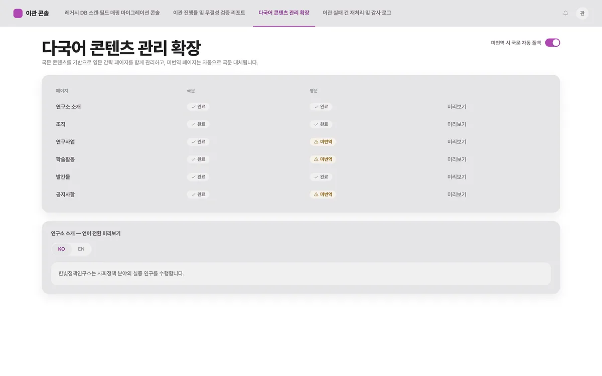 다국어 콘텐츠 관리 확장 실제 화면
