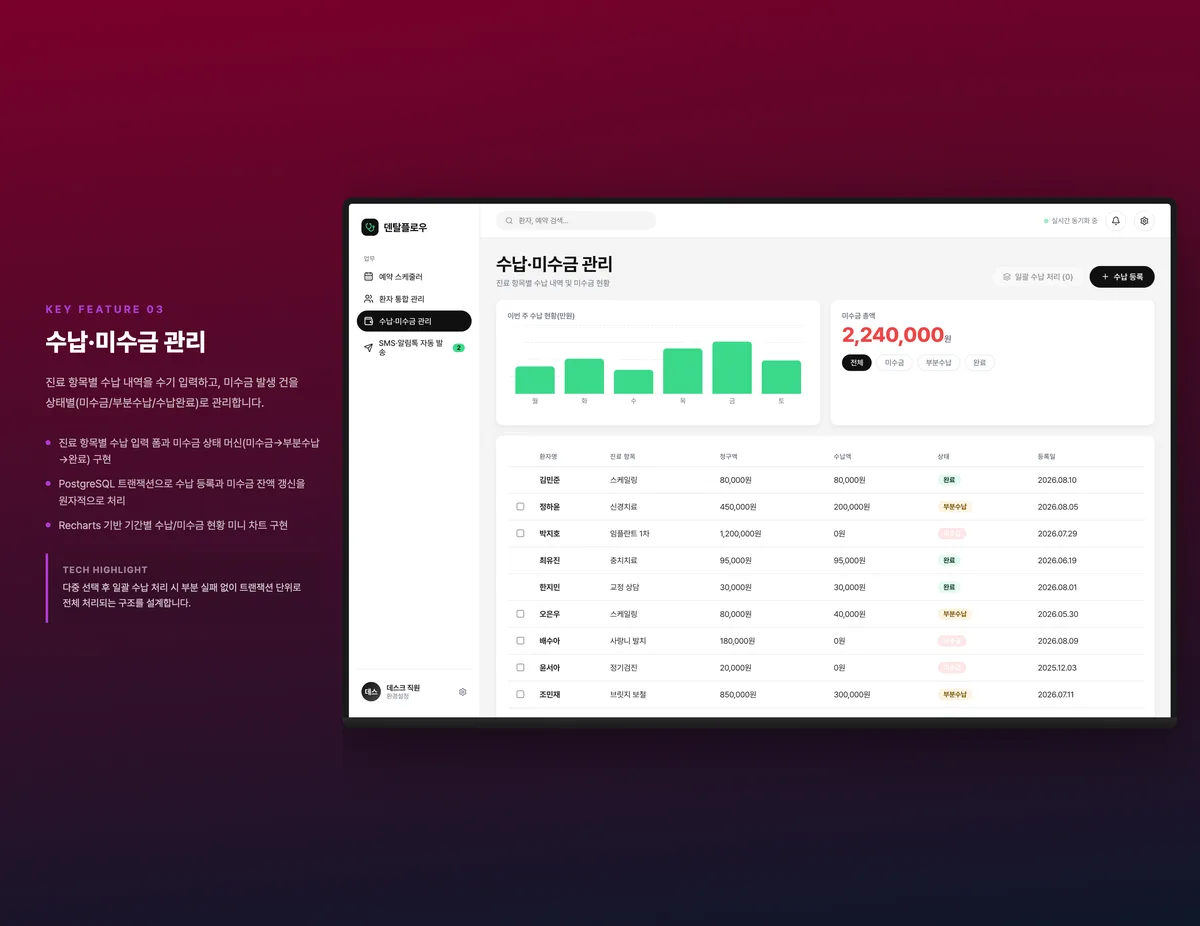 수납·미수금 관리