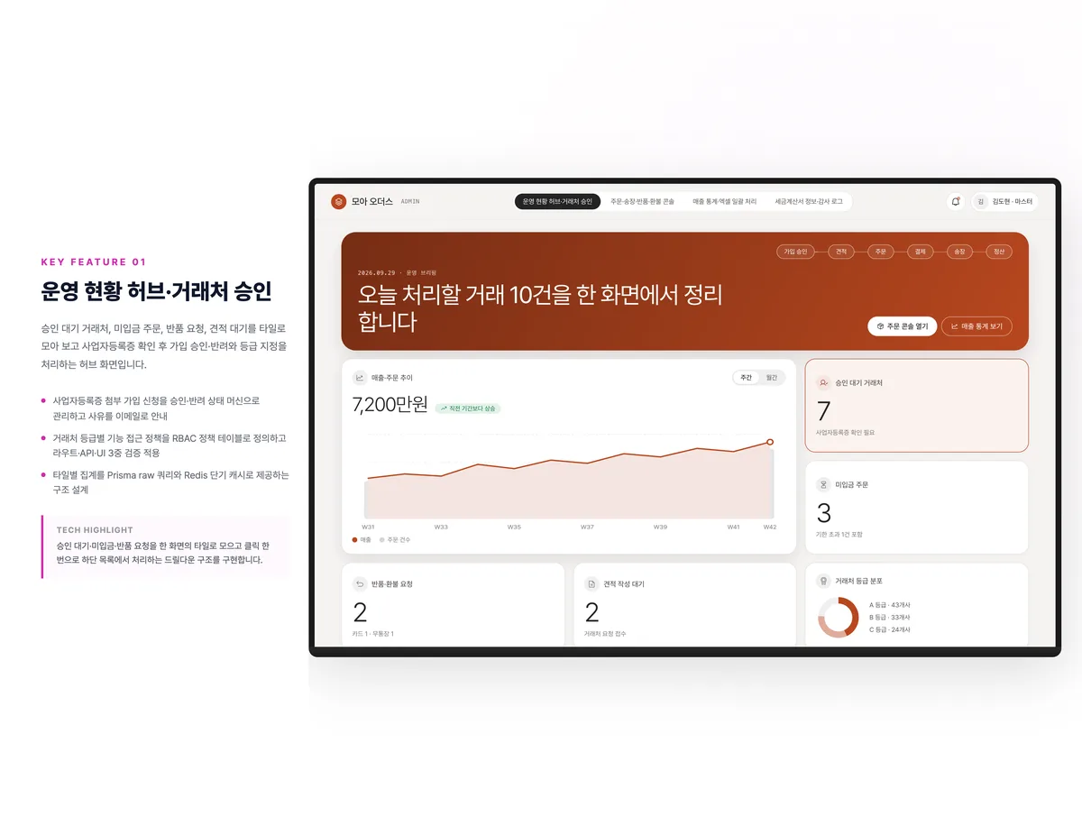 운영 현황 허브·거래처 승인