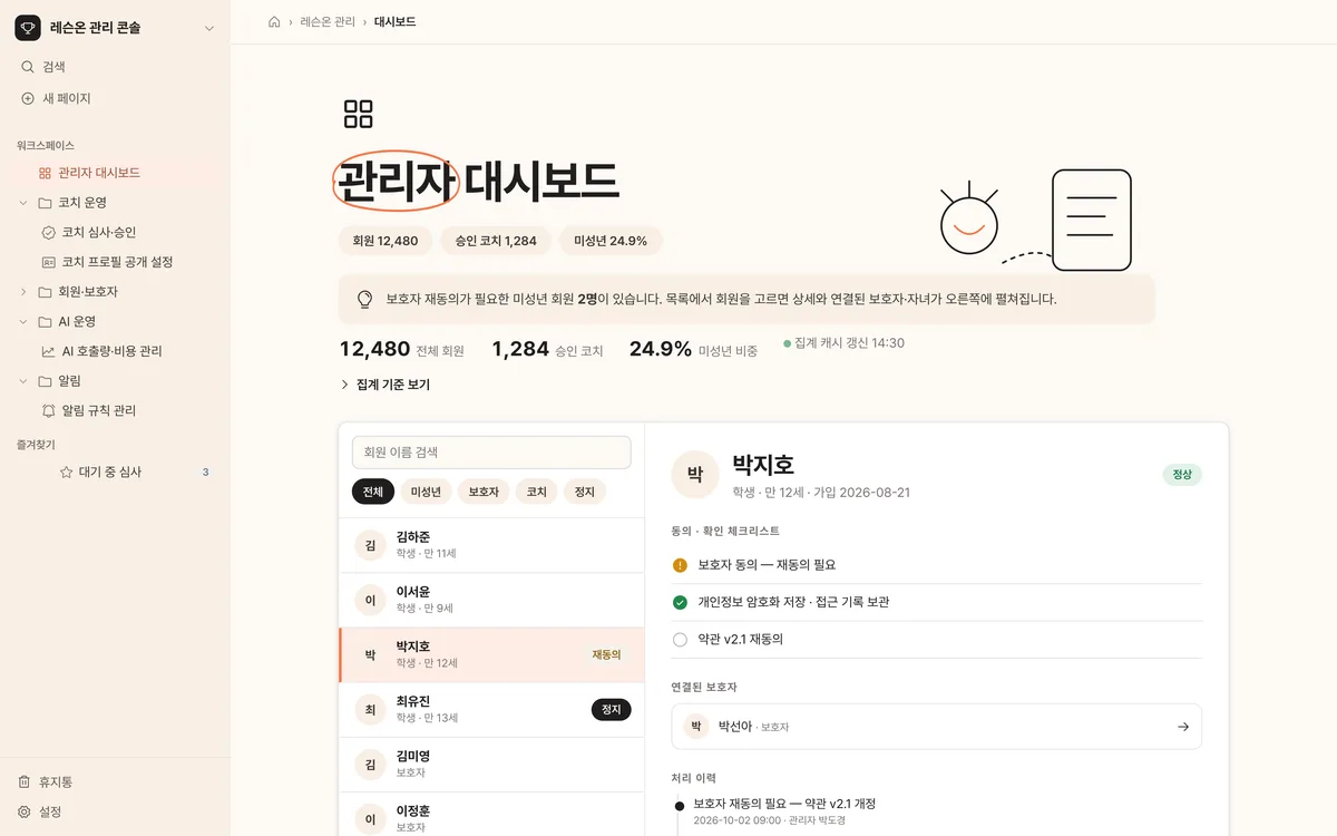 관리자 대시보드 실제 화면