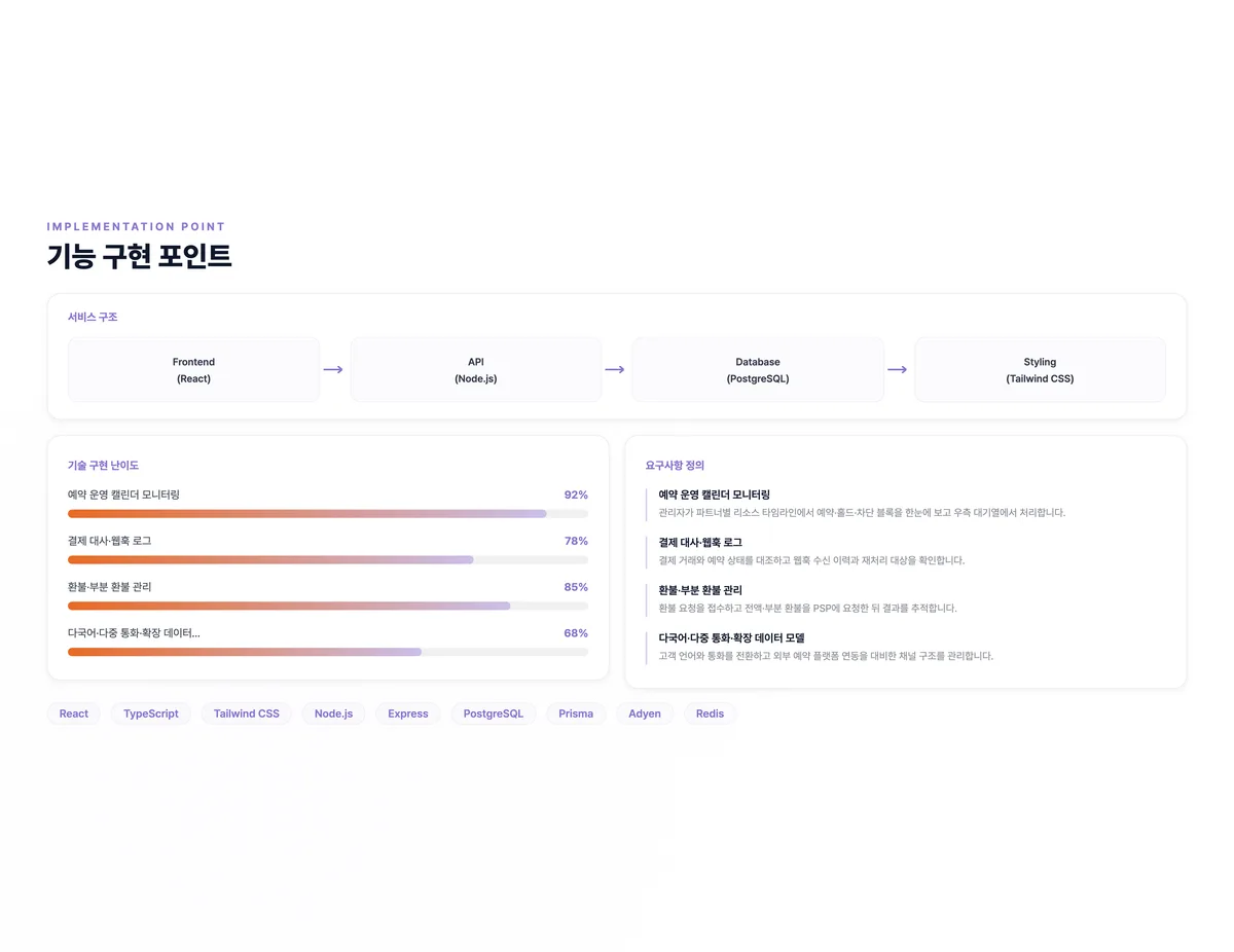 예약 운영·결제 대사 통합 관리 플랫폼
