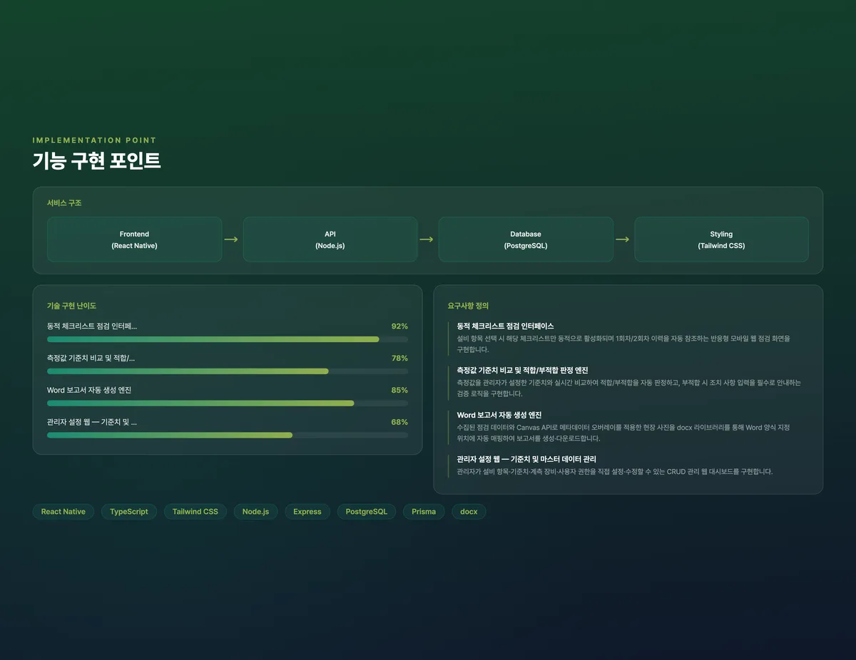 스마트 시설 점검 시스템
