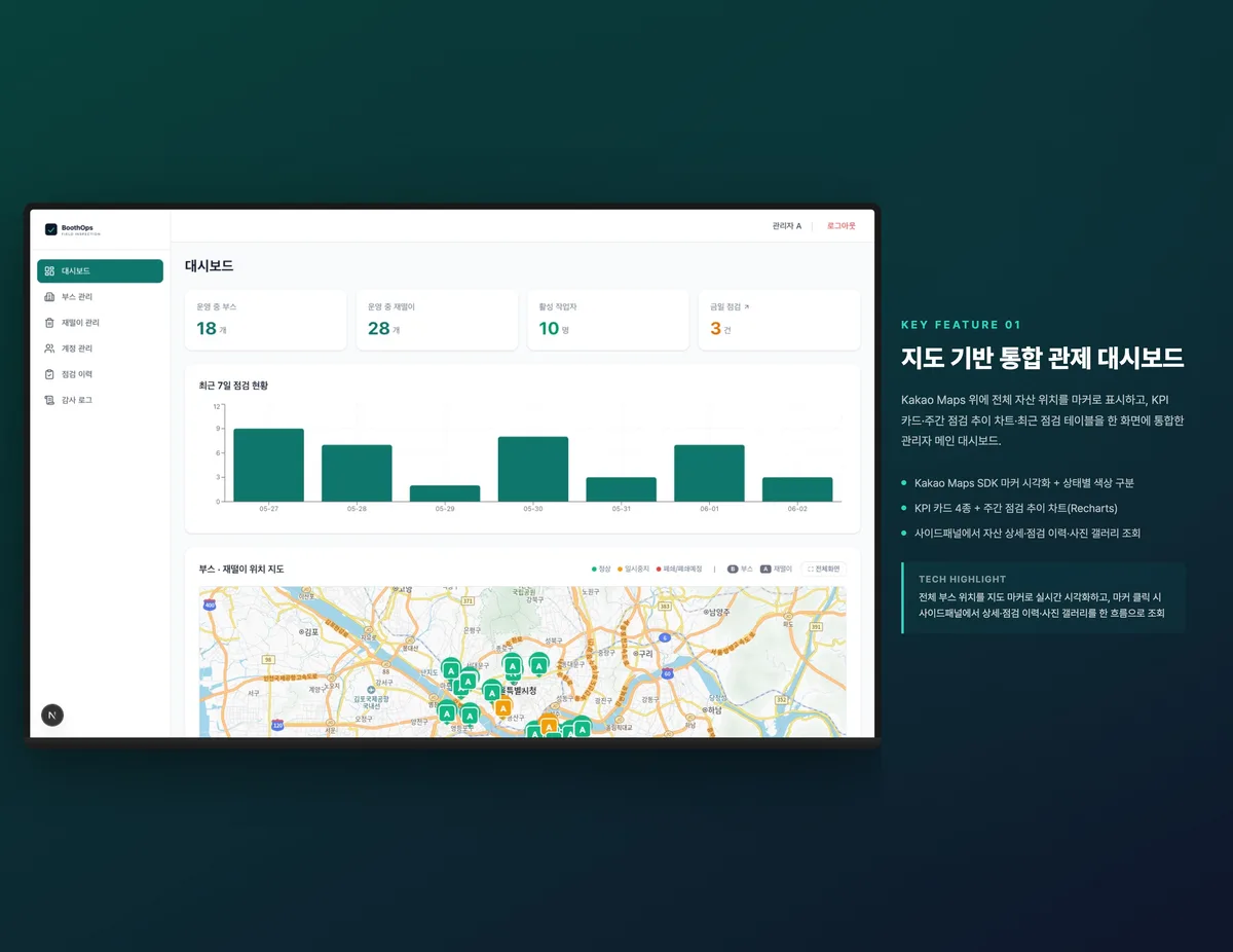 지도 기반 통합 관제 대시보드