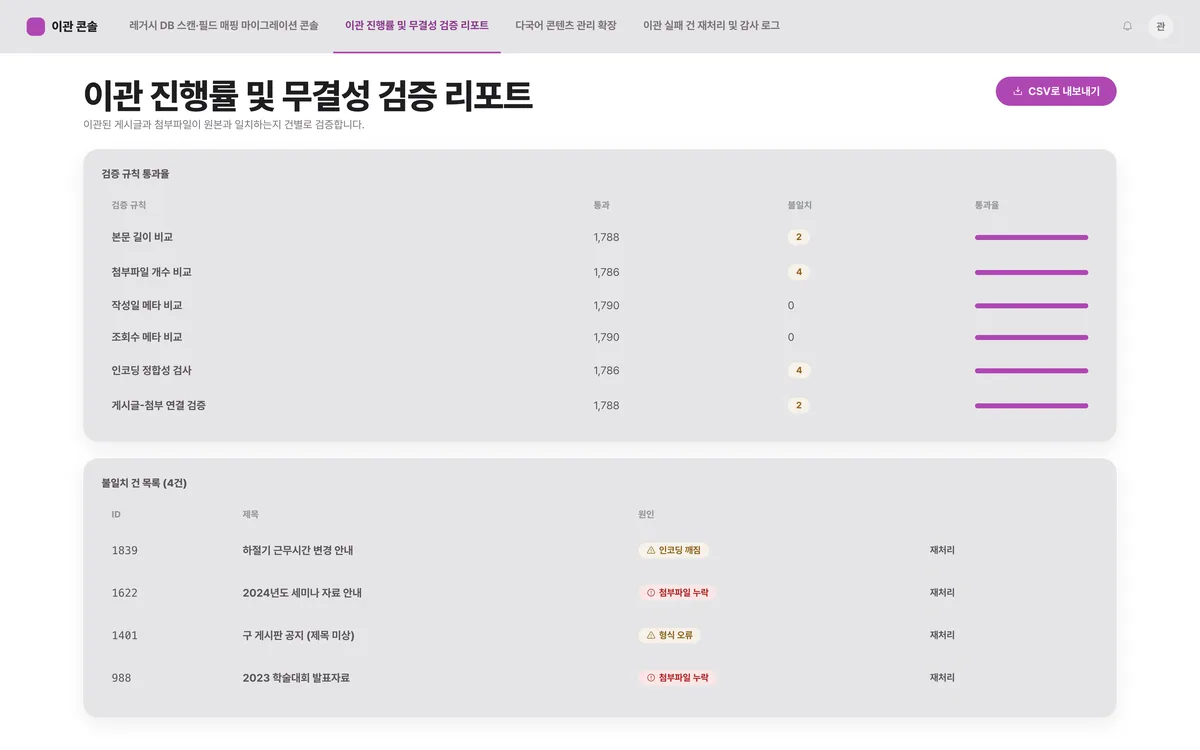 이관 진행률 및 무결성 검증 리포트 실제 화면