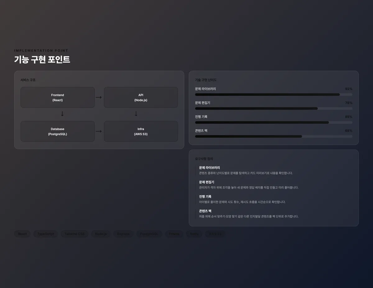 인지발달 교구 문제 관리·진행 기록 콘솔
