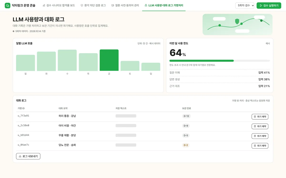 LLM 사용량·대화 로그 가명처리 실제 화면