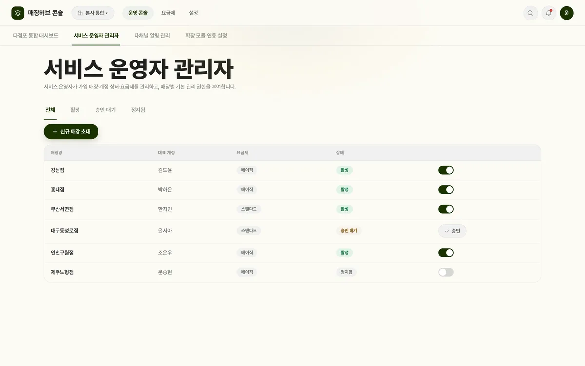 서비스 운영자 관리자 실제 화면