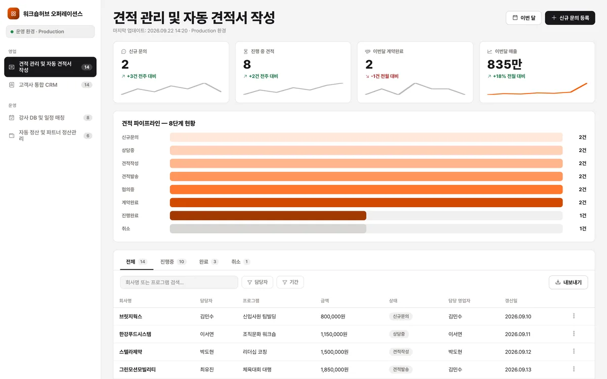 견적 관리 및 자동 견적서 작성 실제 화면