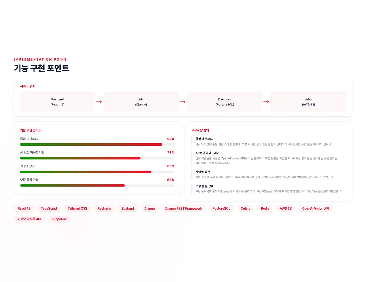 사진 보정 플랫폼 확장판