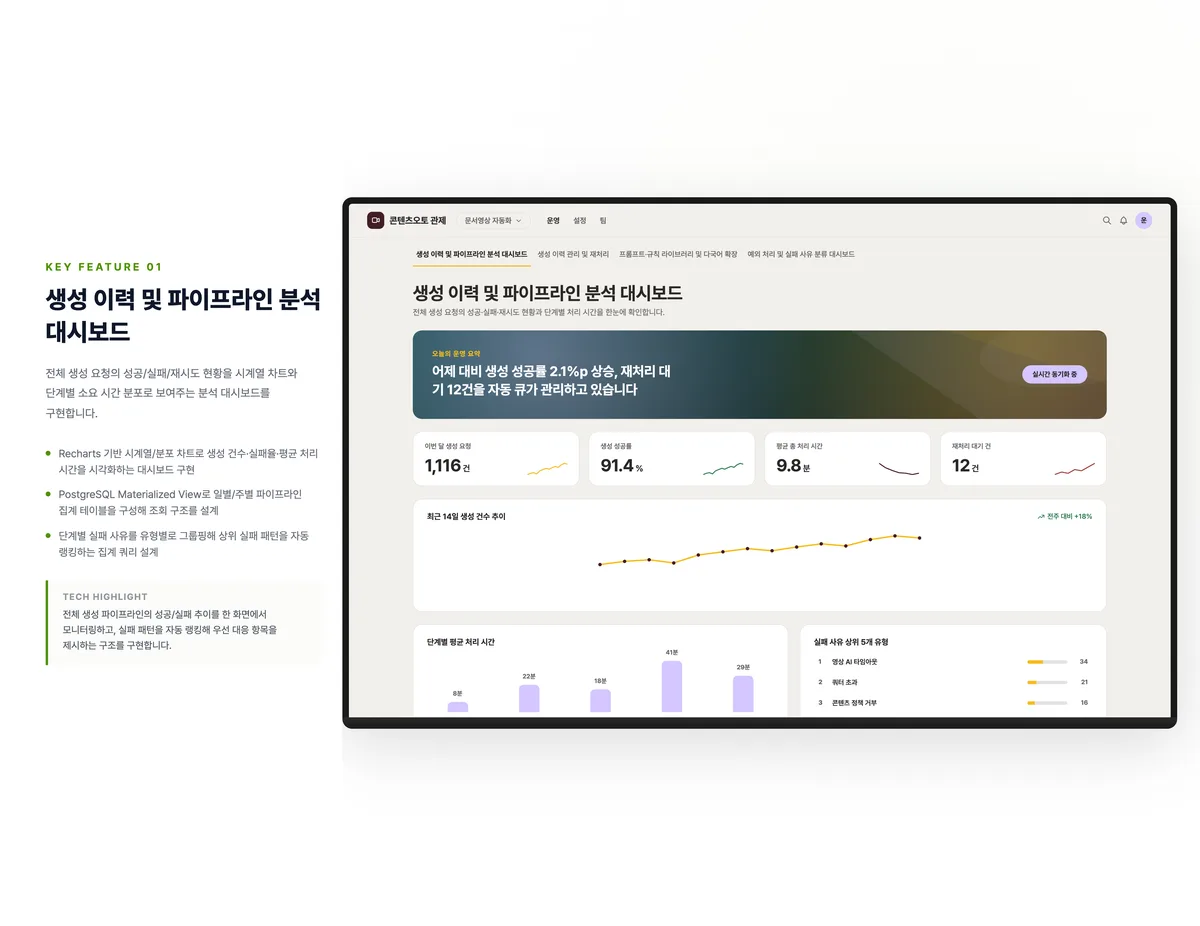 생성 이력 및 파이프라인 분석 대시보드