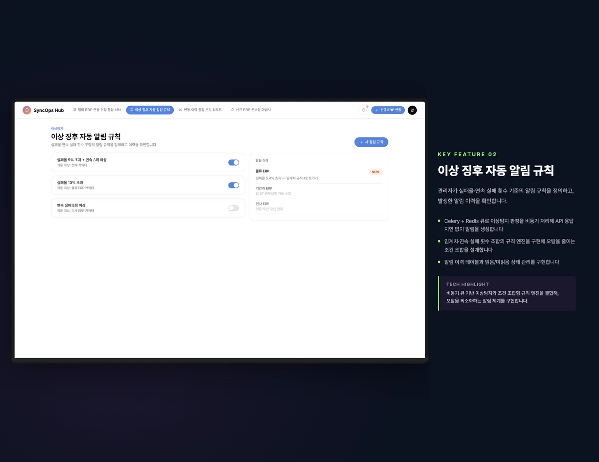 이상 징후 자동 알림 규칙