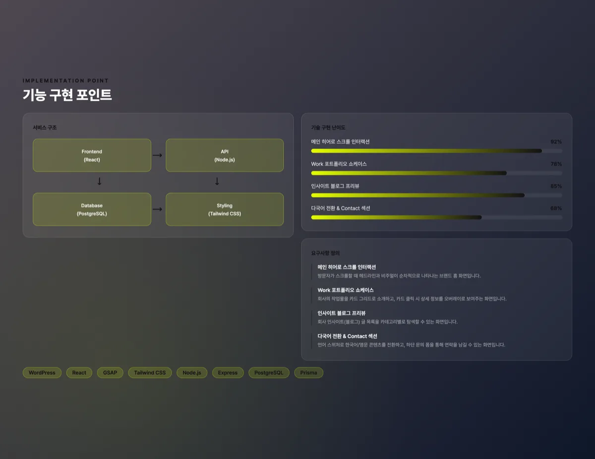 브랜드 스튜디오 반응형 홈페이지