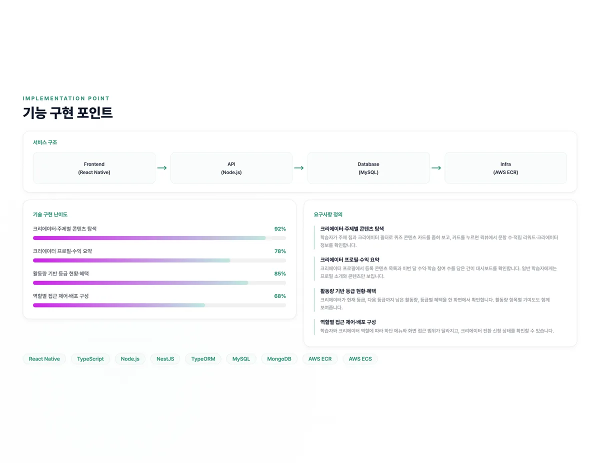 퀴즈 학습 리워드 앱 크리에이터 콘텐츠·등급