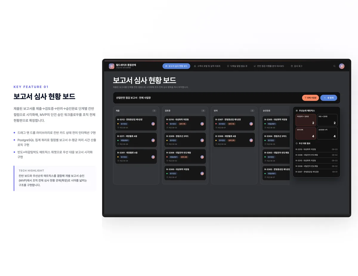 보고서 심사 현황 보드