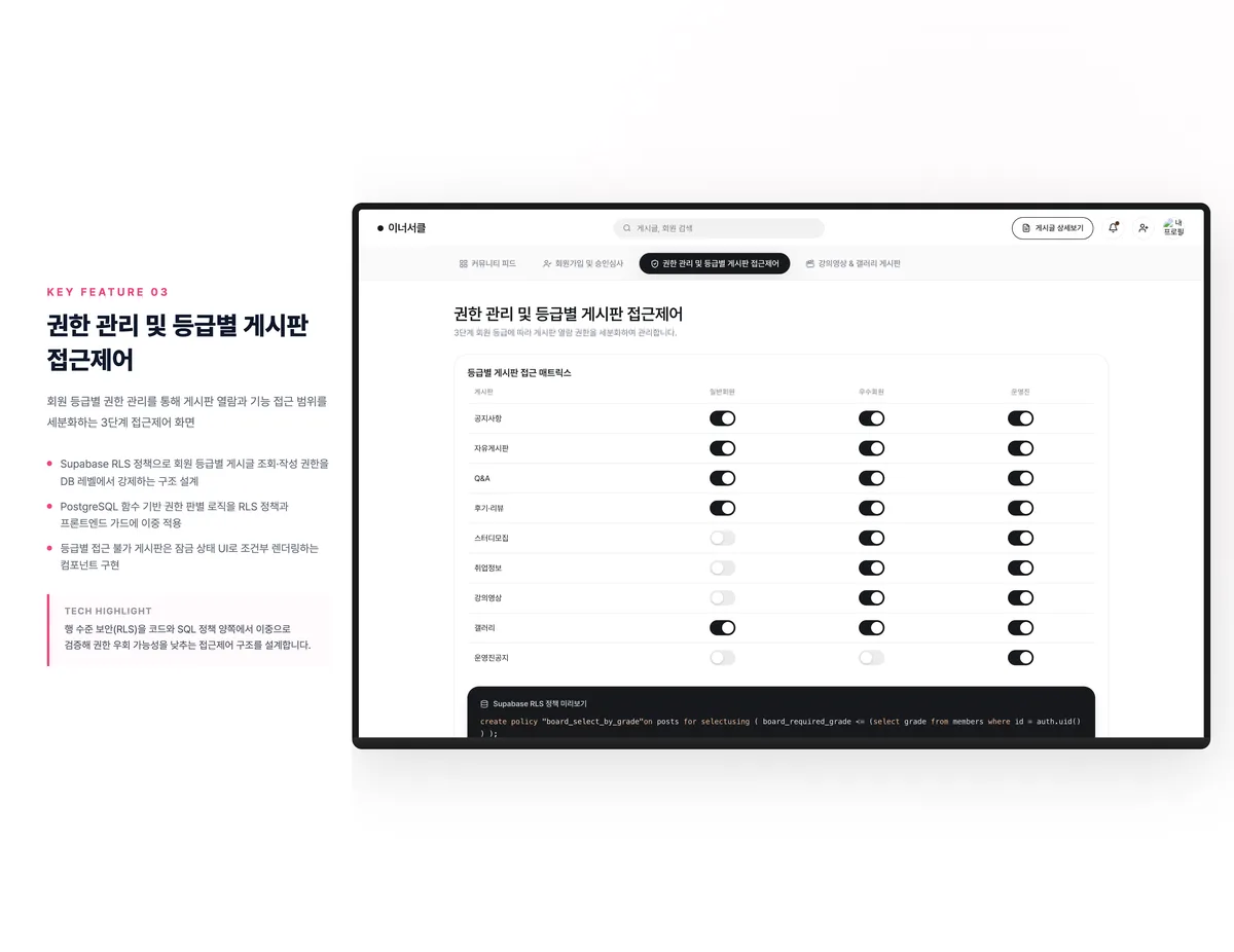 권한 관리 및 등급별 게시판 접근제어