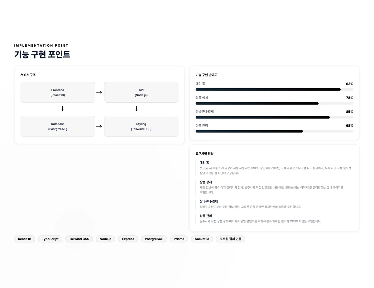 프리미엄 욕실용품 전문몰