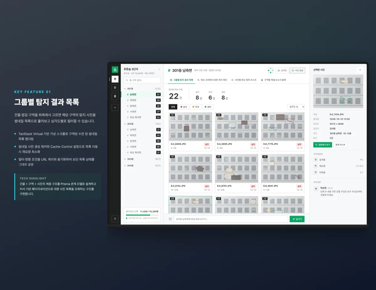 그룹별 탐지 결과 목록