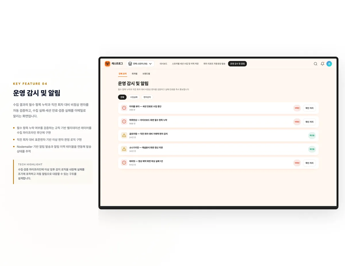 운영 감시 및 알림