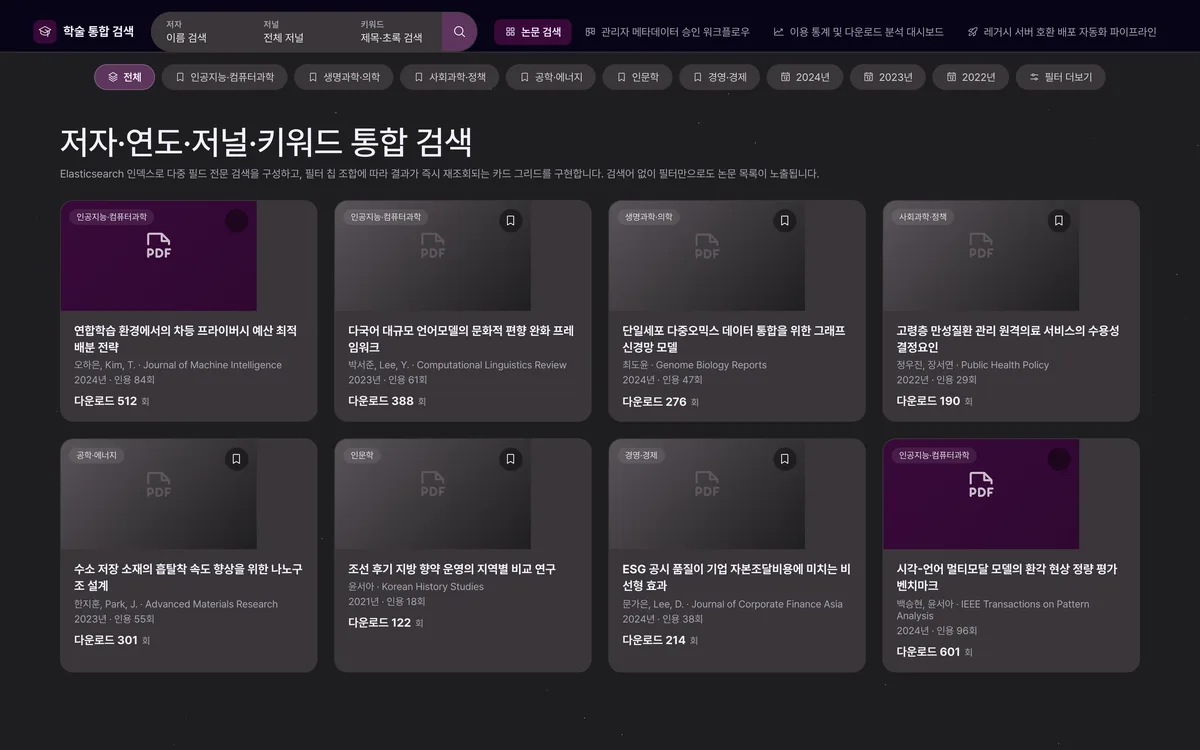 저자·연도·저널·키워드 통합 검색 실제 화면
