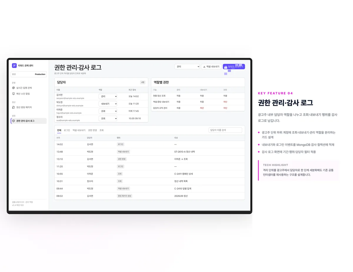 권한 관리·감사 로그