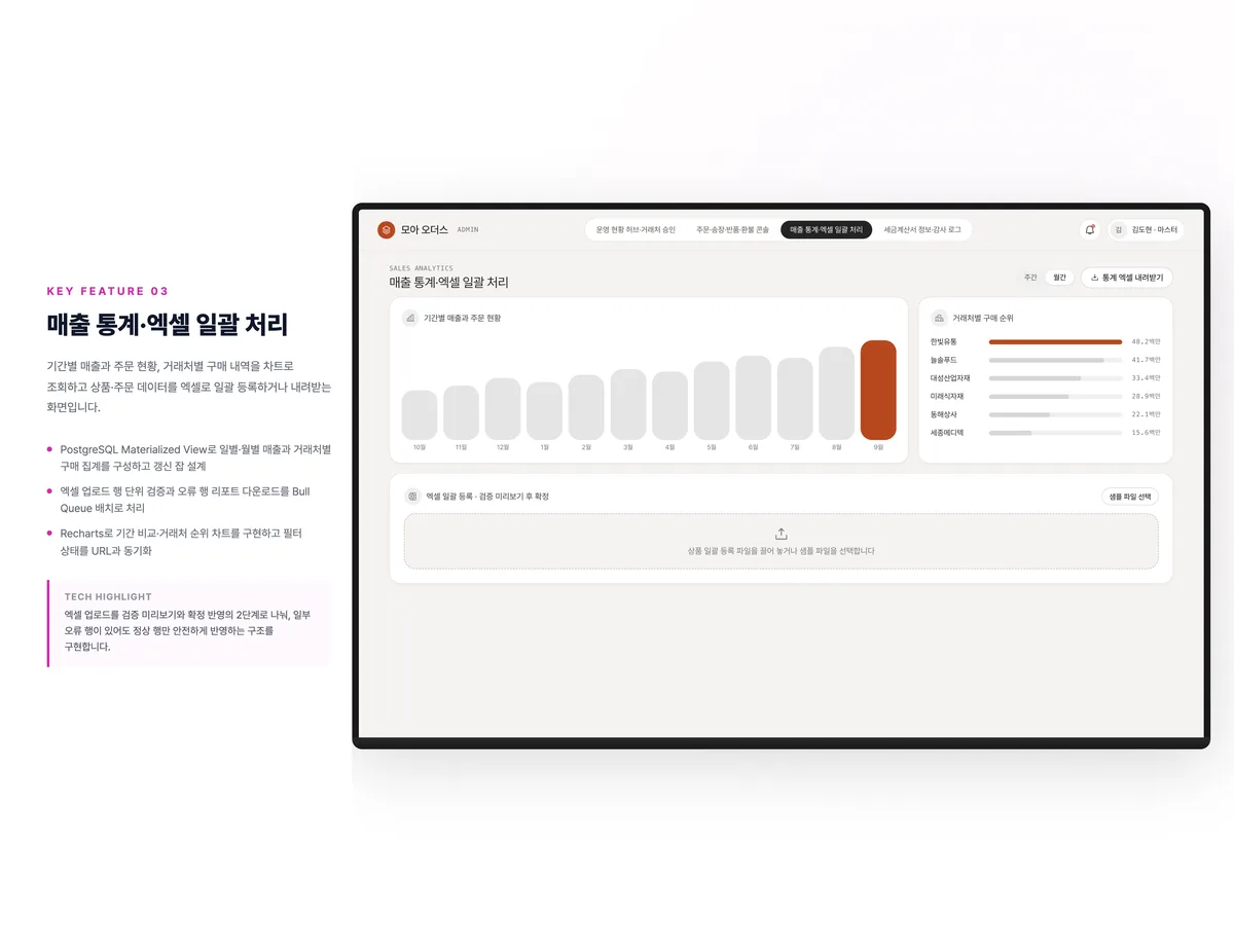 매출 통계·엑셀 일괄 처리