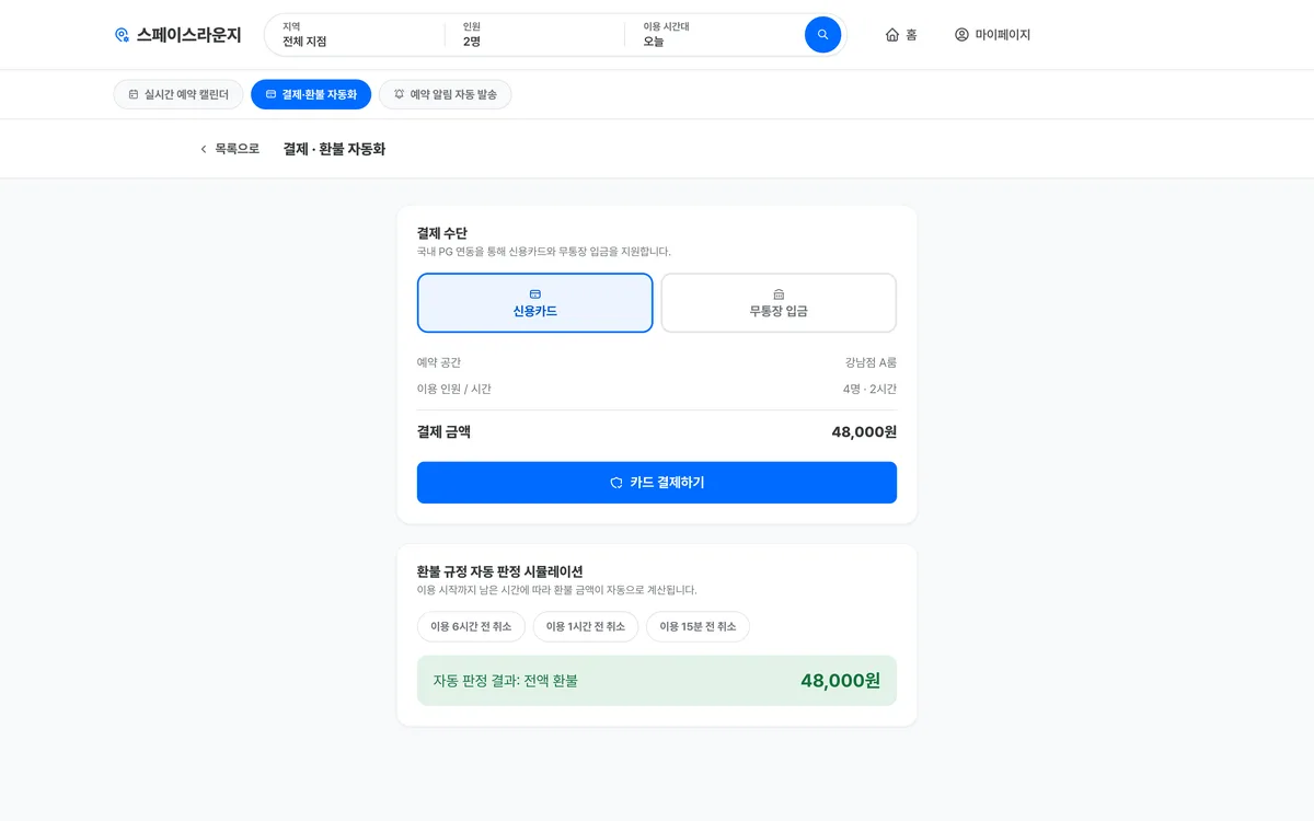 결제·환불 자동화 실제 화면