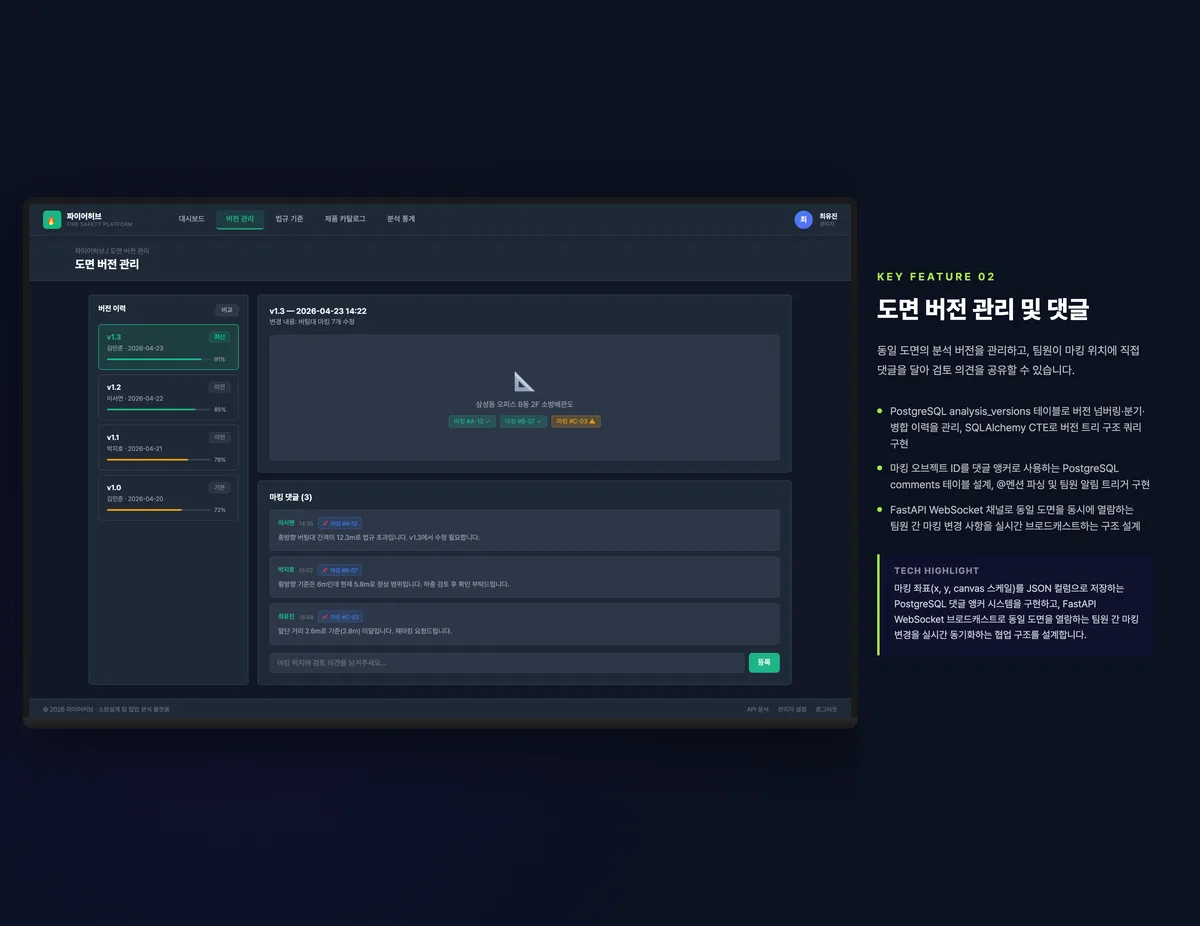 도면 버전 관리 및 댓글