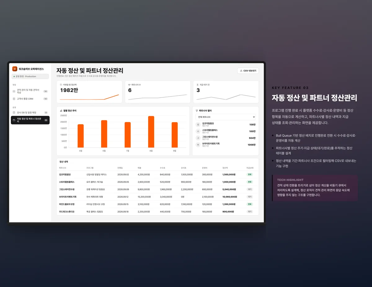 자동 정산 및 파트너 정산관리