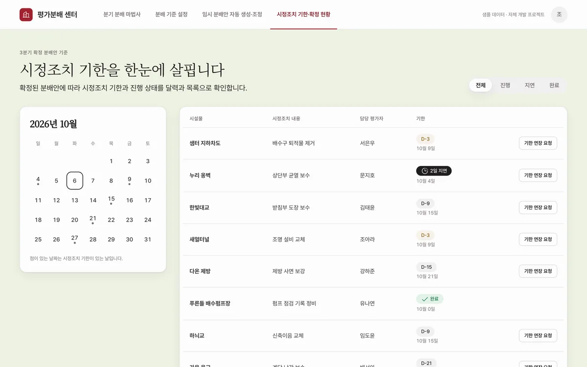 시정조치 기한·확정 현황 실제 화면