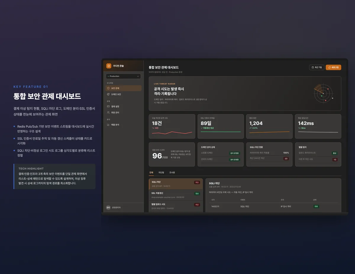 통합 보안 관제 대시보드