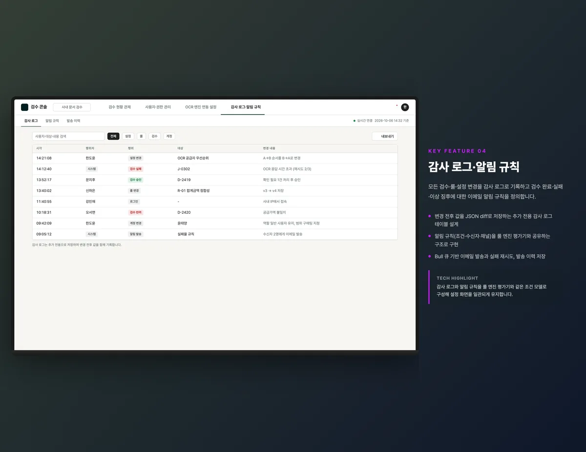 감사 로그·알림 규칙