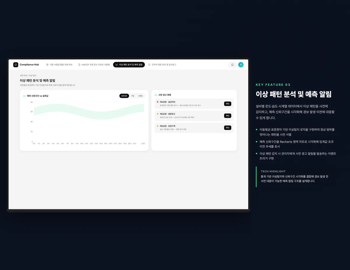 이상 패턴 분석 및 예측 알림