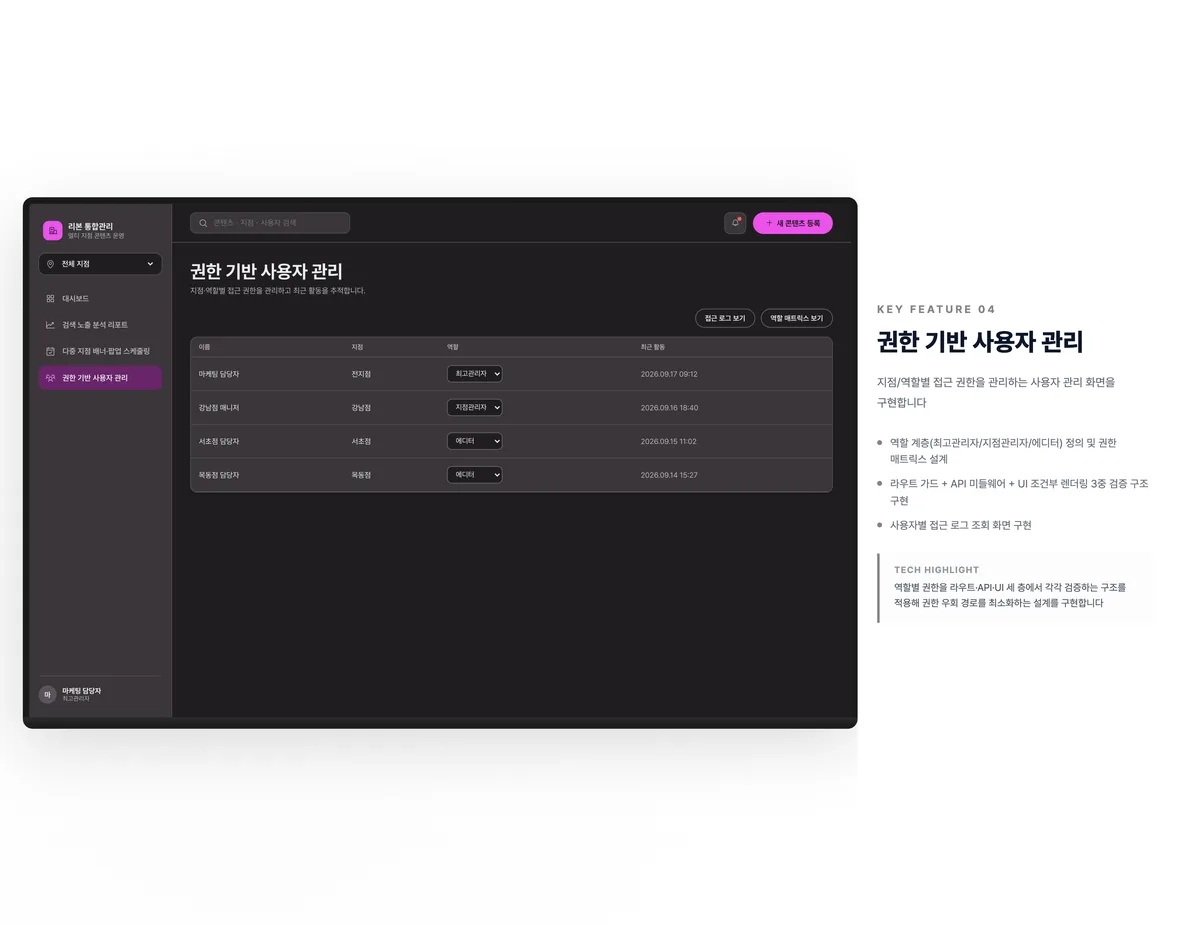 권한 기반 사용자 관리