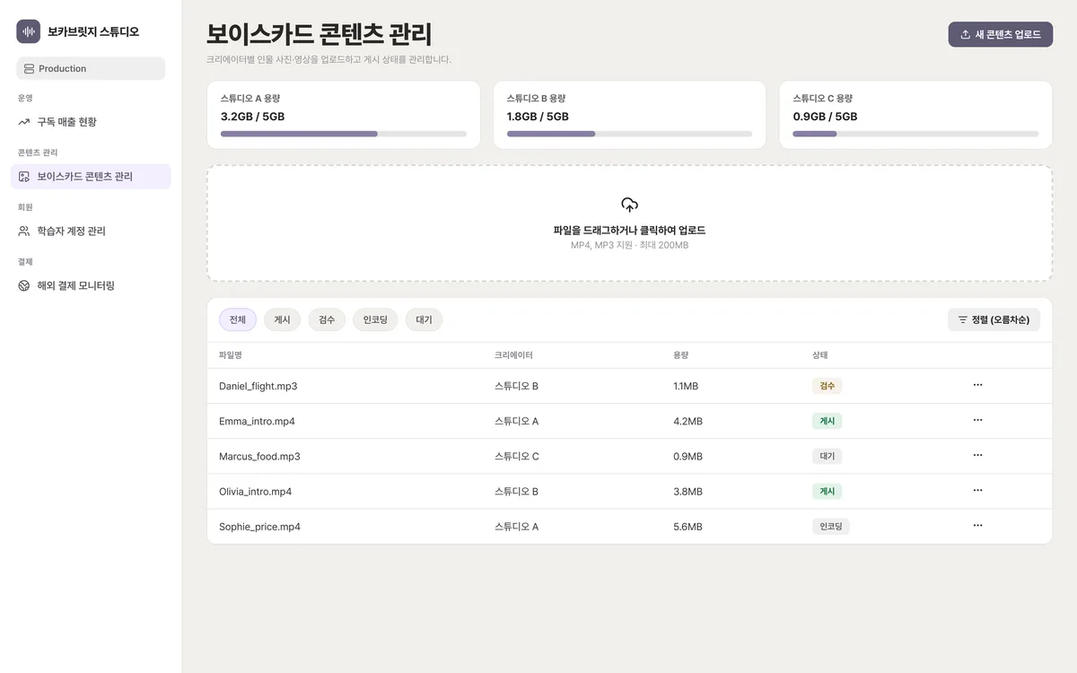 보이스카드 콘텐츠 관리 실제 화면