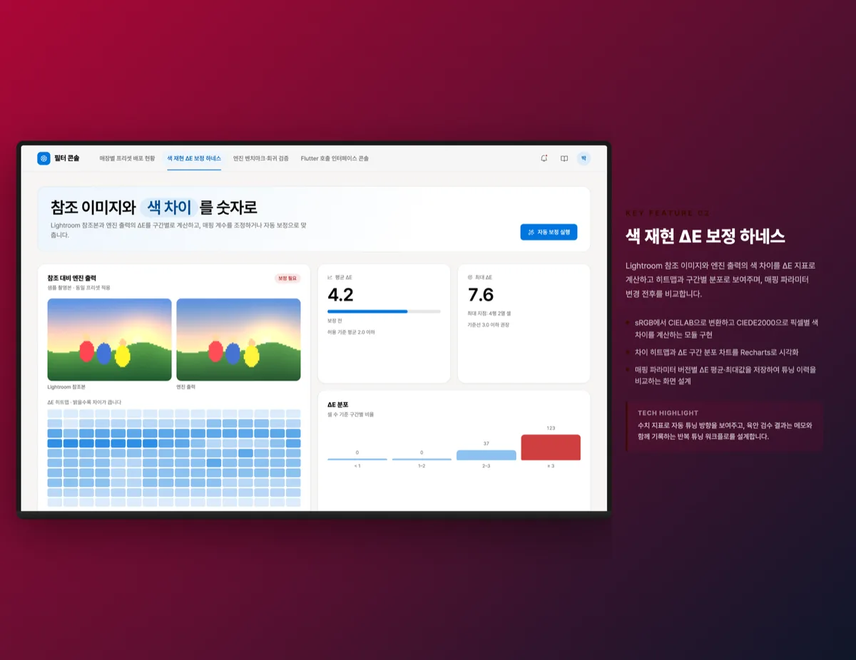 색 재현 ΔE 보정 하네스