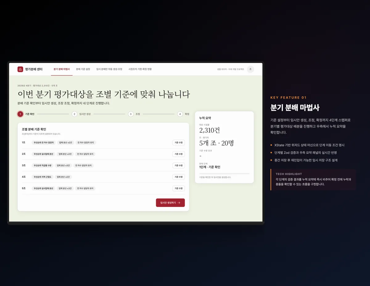 분기 분배 마법사