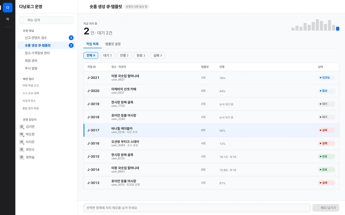 숏폼 생성 큐·템플릿 실제 화면