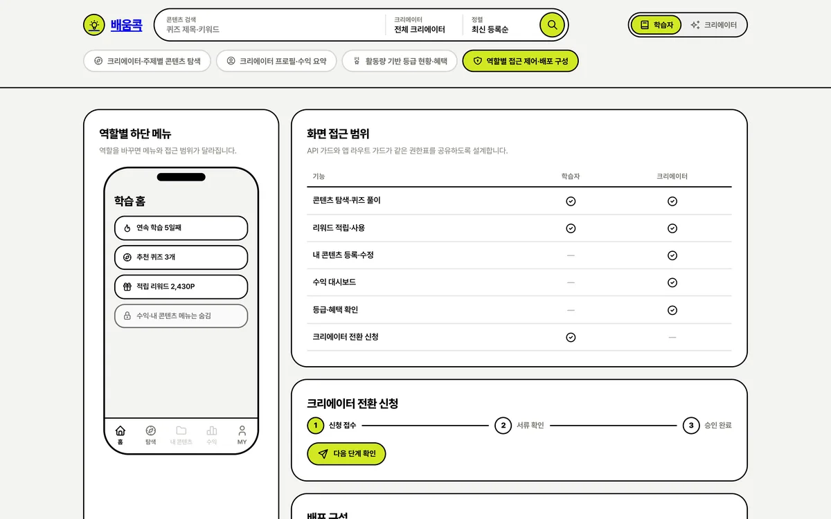 역할별 접근 제어·배포 구성 실제 화면
