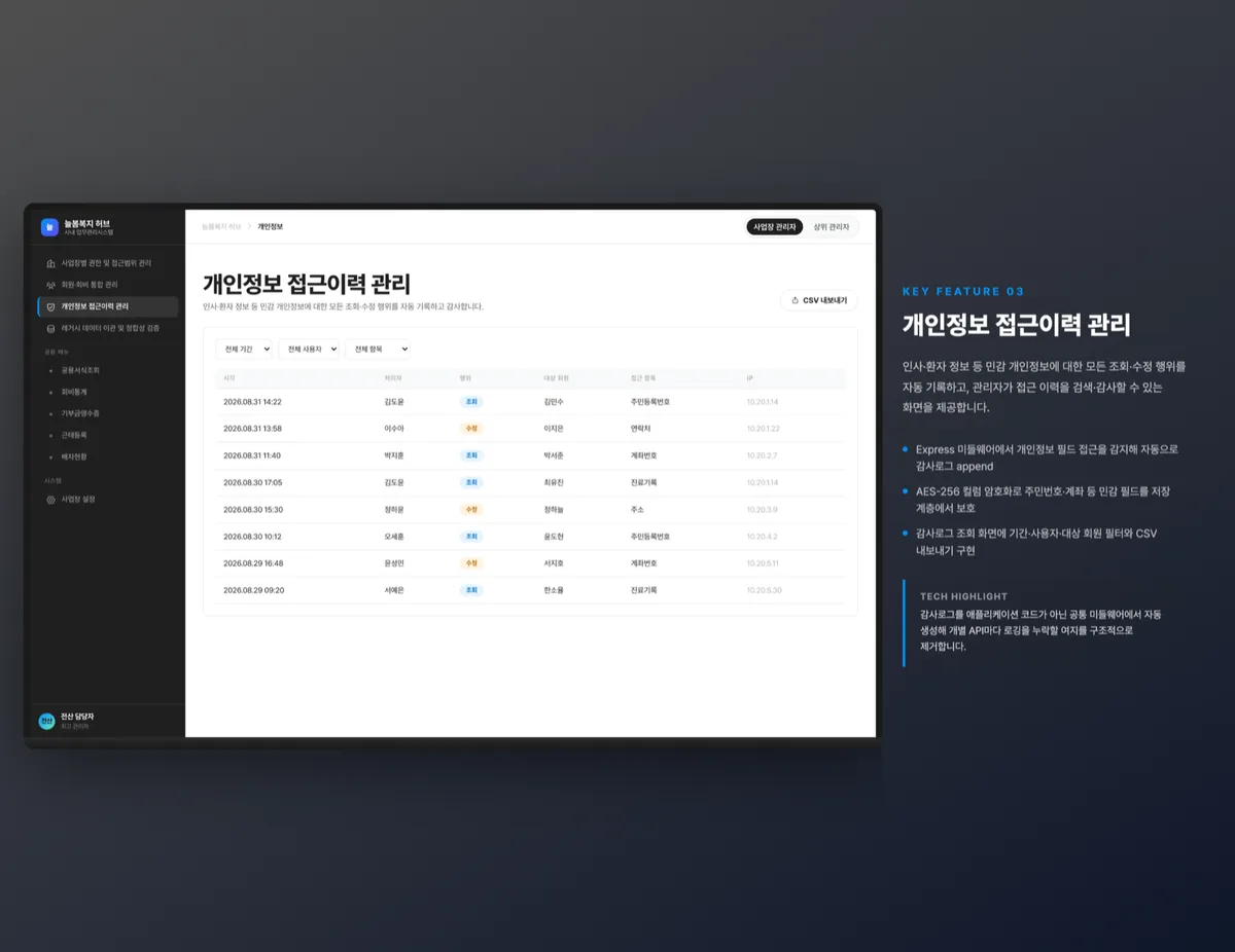 개인정보 접근이력 관리