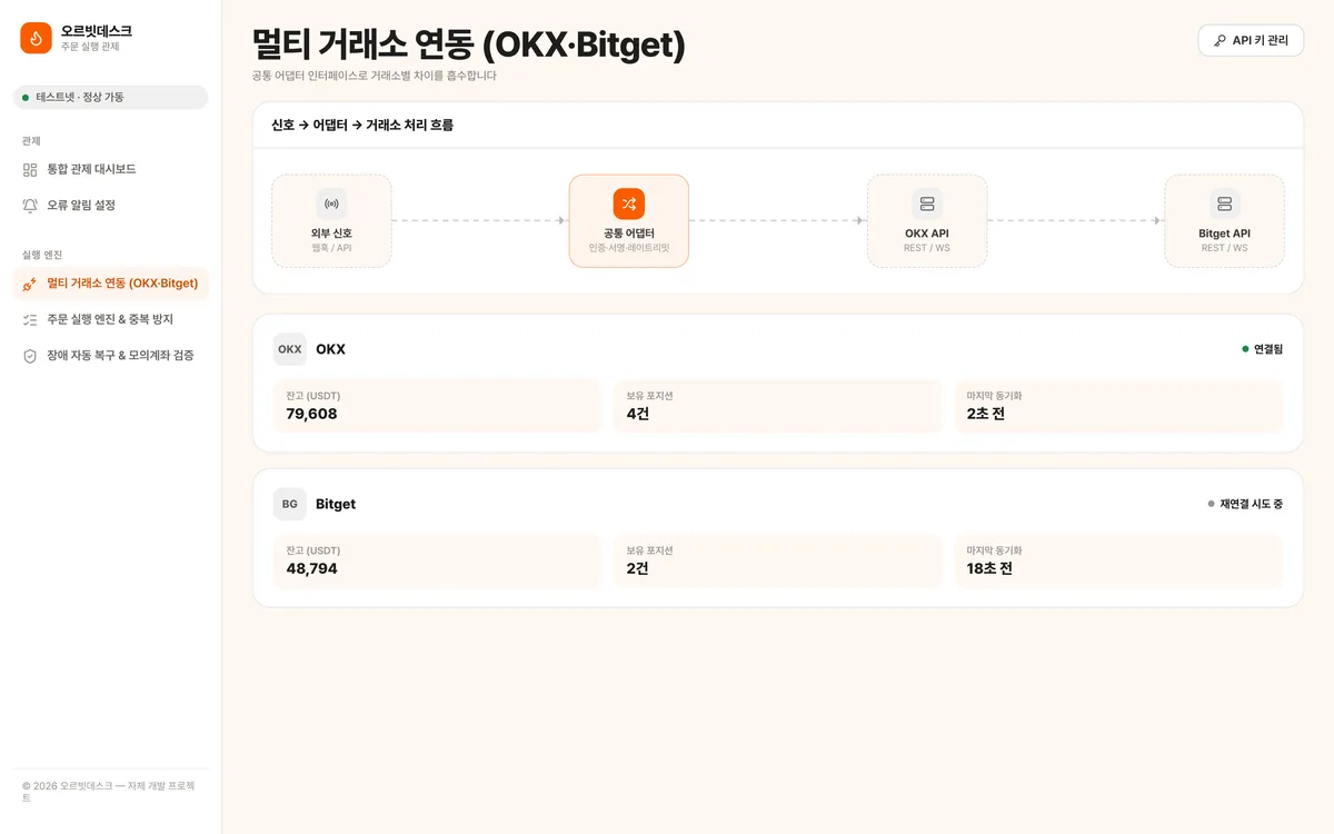 멀티 거래소 연동 (OKX·Bitget) 실제 화면
