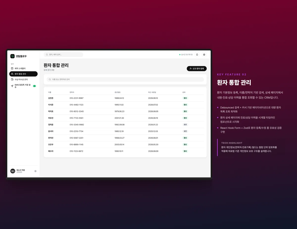 환자 통합 관리