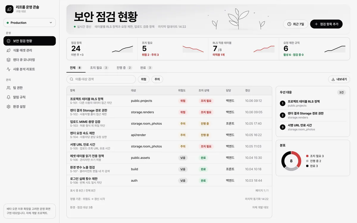 보안 점검 현황 실제 화면