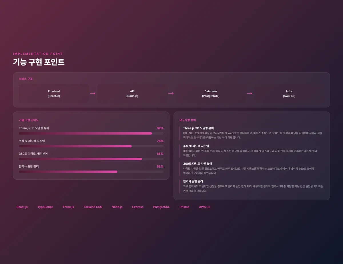3D 감수 아카이브 플랫폼