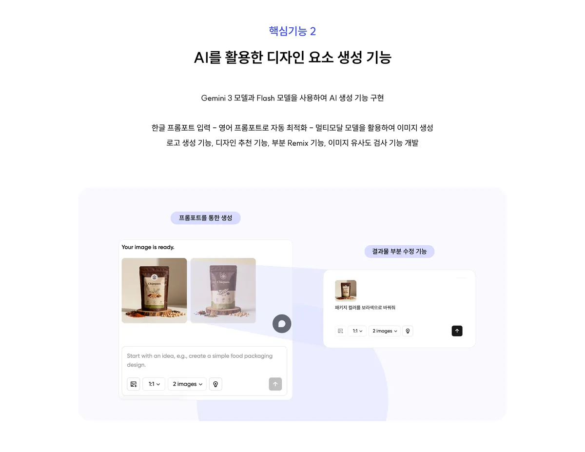 멀티모달 AI 디자인 요소 생성