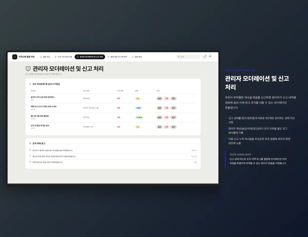 관리자 모더레이션 및 신고 처리