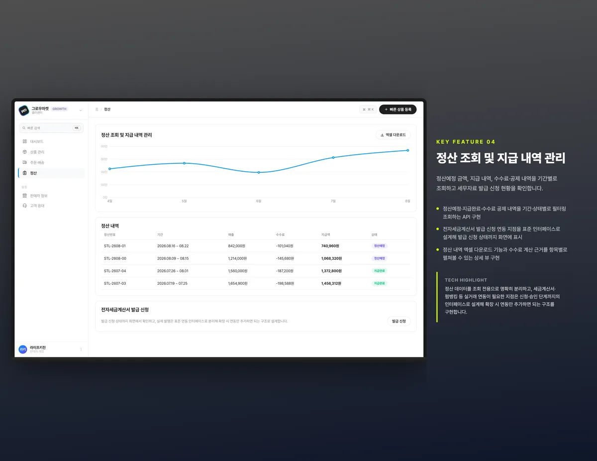 정산 조회 및 지급 내역 관리